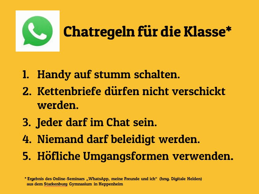 Chatregeln einer Schulklasse für WhatsApp - 1. Handy stumm schalten, 2. Kettenbriefe dürfen nicht verschickt werden,
3. Jeder darf im Chat sein<br/>4. Niemand darf beleidigt werden, 5. Höfliche Umgangsformen verwenden 