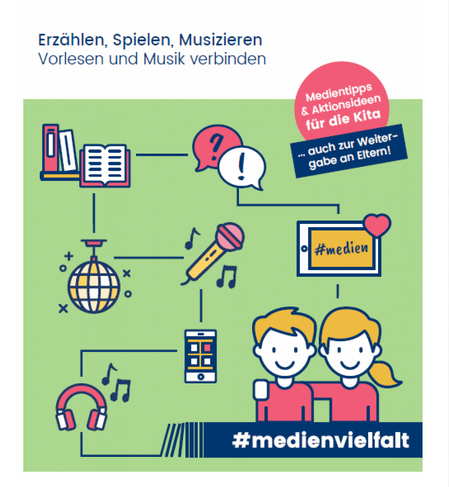 Ansicht: Cover Medientippliste VI: Erzählen, Spielen, Musizieren - Vorlesen und Musik verbinden 